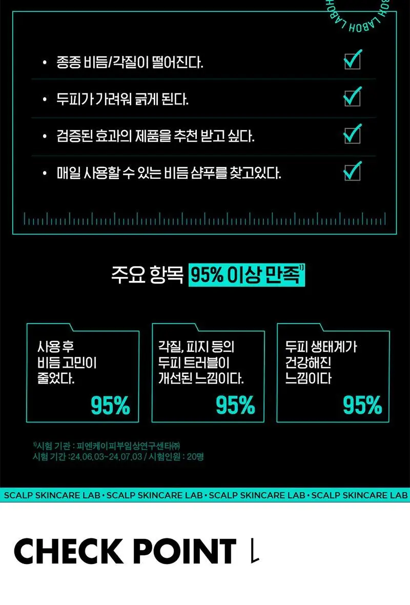 [비듬/각질/가려움] 라보에이치 댄드러프클리닉 샴푸 333ML+50ML 상세페이지 3